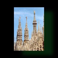 il Duomo di Milano
